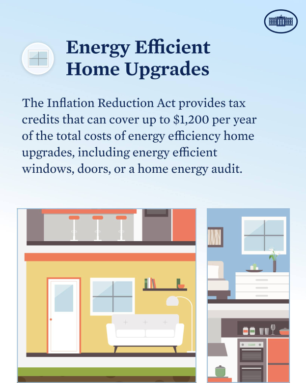Ein Plakat, das Steuergutschriften für energieeffiziente Wohnungsaufwertungen bewirbt, zeigt Bilder eines Hauses, einer Couch, einer Lampe, eines Schranks, einer Blumenvase und anderer Gegenstände.