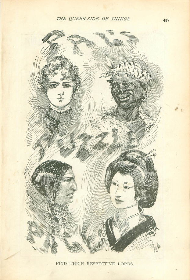 Ein altes Buchcover mit vier illustrierten Frauenköpfen und der Überschrift "The Queer Side of Things".