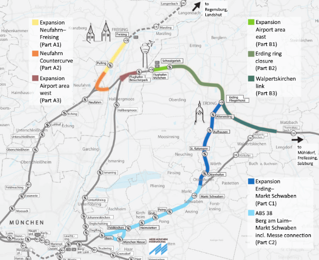 Eine detaillierte Stadtkarte, die eine Zugroute von München nach Frankfurt hervorhebt, zeigt Haltestellen, umliegende Gebiete und Text mit Informationen über die Länge des Zugs, die Entfernung und Sehenswürdigkeiten.