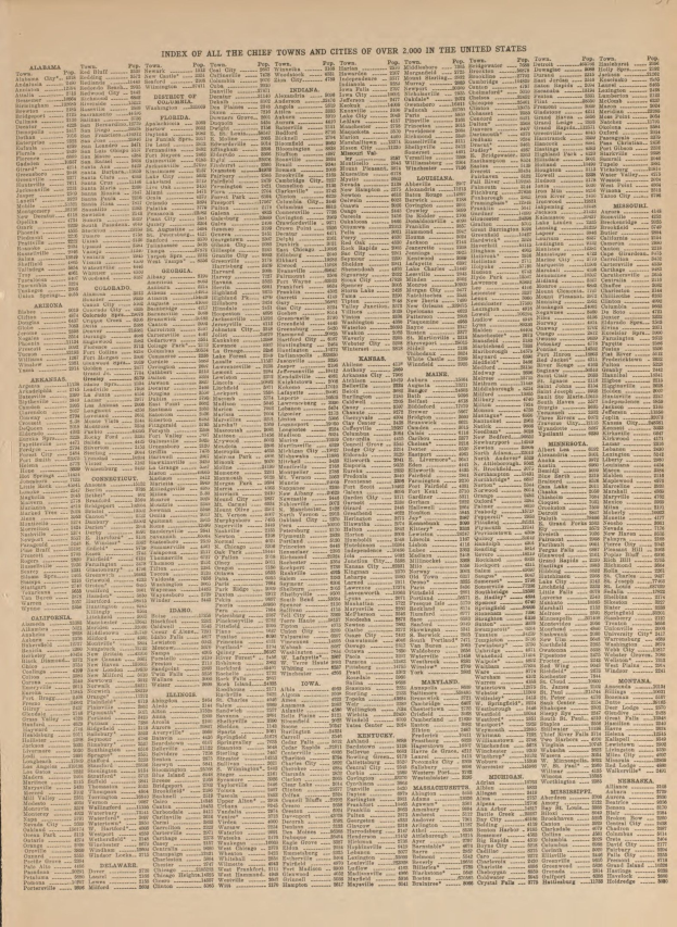 Index der Hauptstädte und Städte in den Vereinigten Staaten aus einem alten Buch.