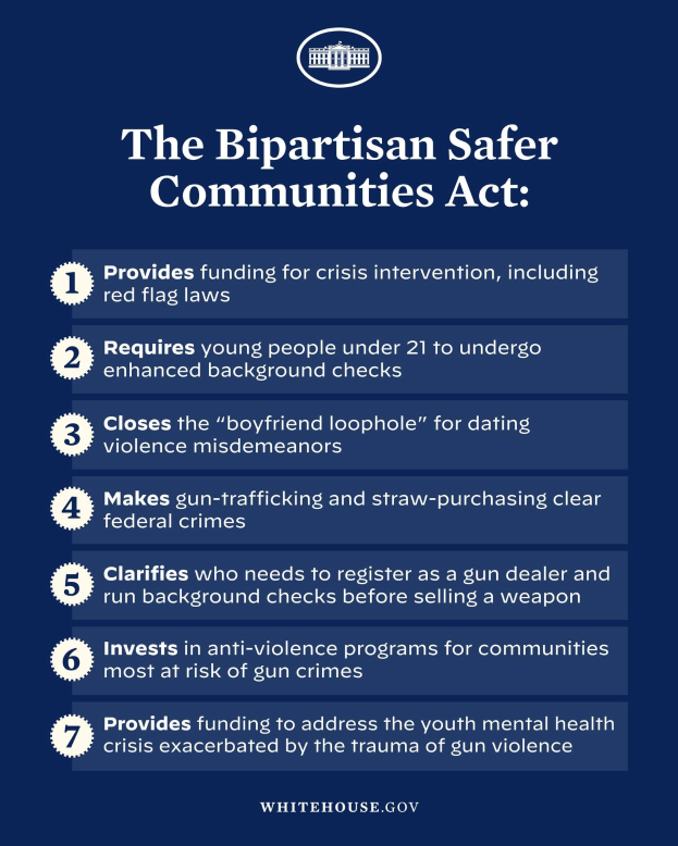 Ein Plakat mit der Aufschrift "The Bipartisan Safer Communities Act" in fetter schwarzer Schrift auf einem weißen Hintergrund, eingerahmt von einem schmalen schwarzen Rand, mit einer Grafik einer Person in einem blauen Hemd mit ausgestreckten Armen und entschlossener Miene.