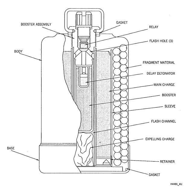 Ein detailliertes Diagramm eines Wassererwärmers mit beschrifteten Teilen, einschließlich einer Batterie, eines Starters, eines Wechselrichters und anderer Komponenten.