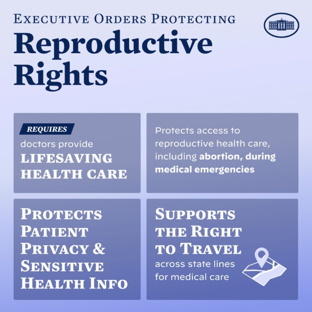 Plakat mit der Aufschrift "Executive Orders Protecting Reproductive Rights" in schwarzer Schrift auf einem weißen Hintergrund, eingerahmt von einem schwarzen Rand, mit einem Grafik eines Menschen mit ausgestreckten Armen.