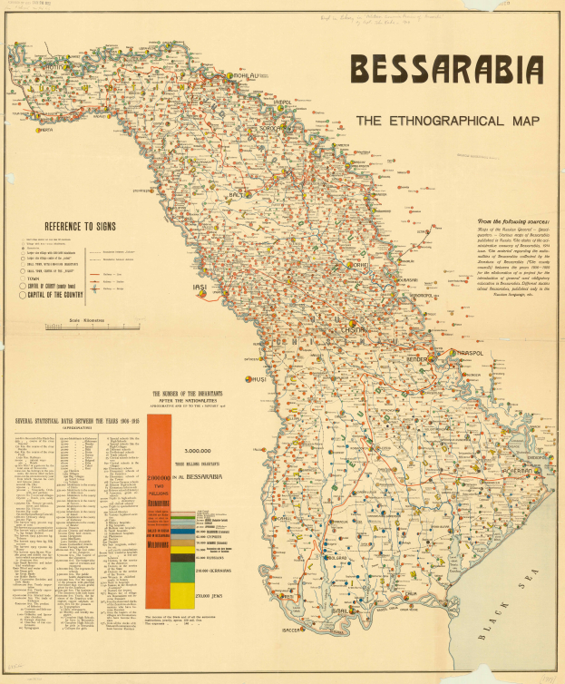 Eine ethnographische Karte von Bessarabien mit detaillierten geografischen Merkmalen wie Flüssen, Bergen und Städten, begleitet von einem Balkendiagramm, das historische Daten wie Bevölkerung und Städte anzeigt.