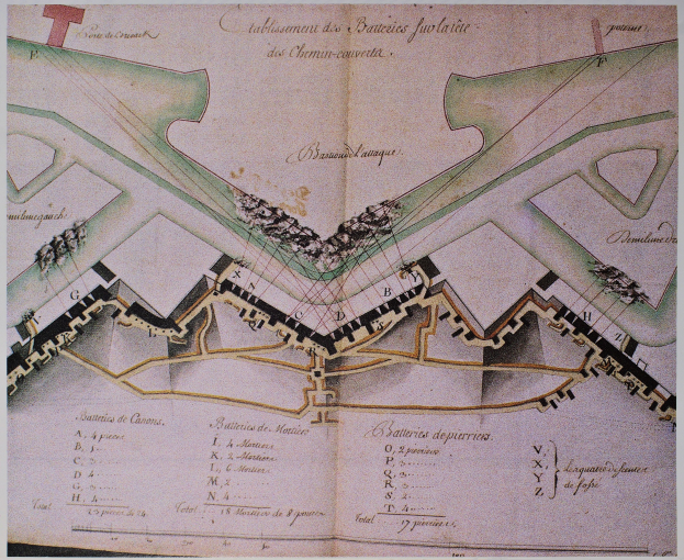 Alte Stadtkarte mit vielen Gebäuden, versehen mit handgeschriebener Text auf altem Papier.