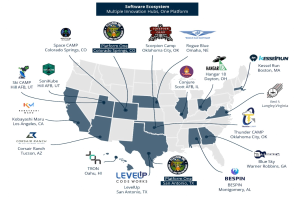 Eine Karte der Vereinigten Staaten mit Logos von Unternehmen, die die Standorte des Software-Ökosystems markieren, begleitet von Text, der die Unternehmen und ihre Standorte beschreibt.