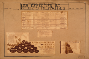 Altes Buch mit Papieren, die Text und Bilder enthalten, die sich auf die Effekte und Budgets von Militärpersonal beziehen, übereinandergestapelt.