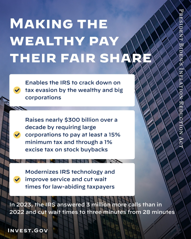 Plakat mit dem Text "Machen Sie die Reichen für ihren fairen Anteil bezahlen" vor einem Hintergrund von Gebäuden und einem bewölkten Himmel.