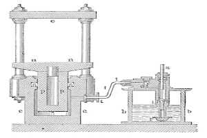 Eine beschriftete Zeichnung einer hydraulischen Presse mit zylindrischem Körper, Seitengriff und oberem Auslass, die Komponenten wie einen Zylinder, Kolben und Zylinderkopf zeigt.