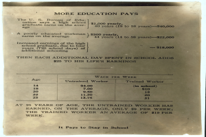 Ein Schwarz-Weiß-Foto eines Papiers mit einer Liste, die 'Mehr Bildung zahlt sich aus' lautet und begleitende Zahlen.