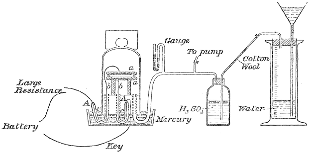 Diagramm einer Wasseraufbereitungsanlage Patentanmeldung mit einer Maschine, einem Kolben und einer Wasserflasche.