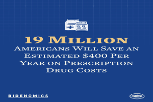 Ein blauer Hintergrund mit wei├čer Schrift und einem Logo, das "19 Millionen Amerikaner werden sch├Ątzungsweise 400 USD pro Jahr an Rezeptkosten sparen" lautet.