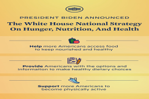 Ein Plakat mit fettem schwarzem Text auf einem weißen Hintergrund, der "Präsident Biden kündigt die Nationale Strategie des Weißen Hauses für Hunger, Ernährung und Gesundheit" und eine bunte Illustration einer Person mit ausgebreiteten Armen zeigt.