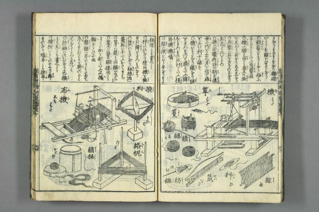 Ein offenes Buch aus dem 18. Jahrhundert mit einer japanischen Holzschnitt-Illustration, die eine Maschine, Text und Abbildungen verschiedener Gegenstände auf einer flachen Oberfläche zeigt.